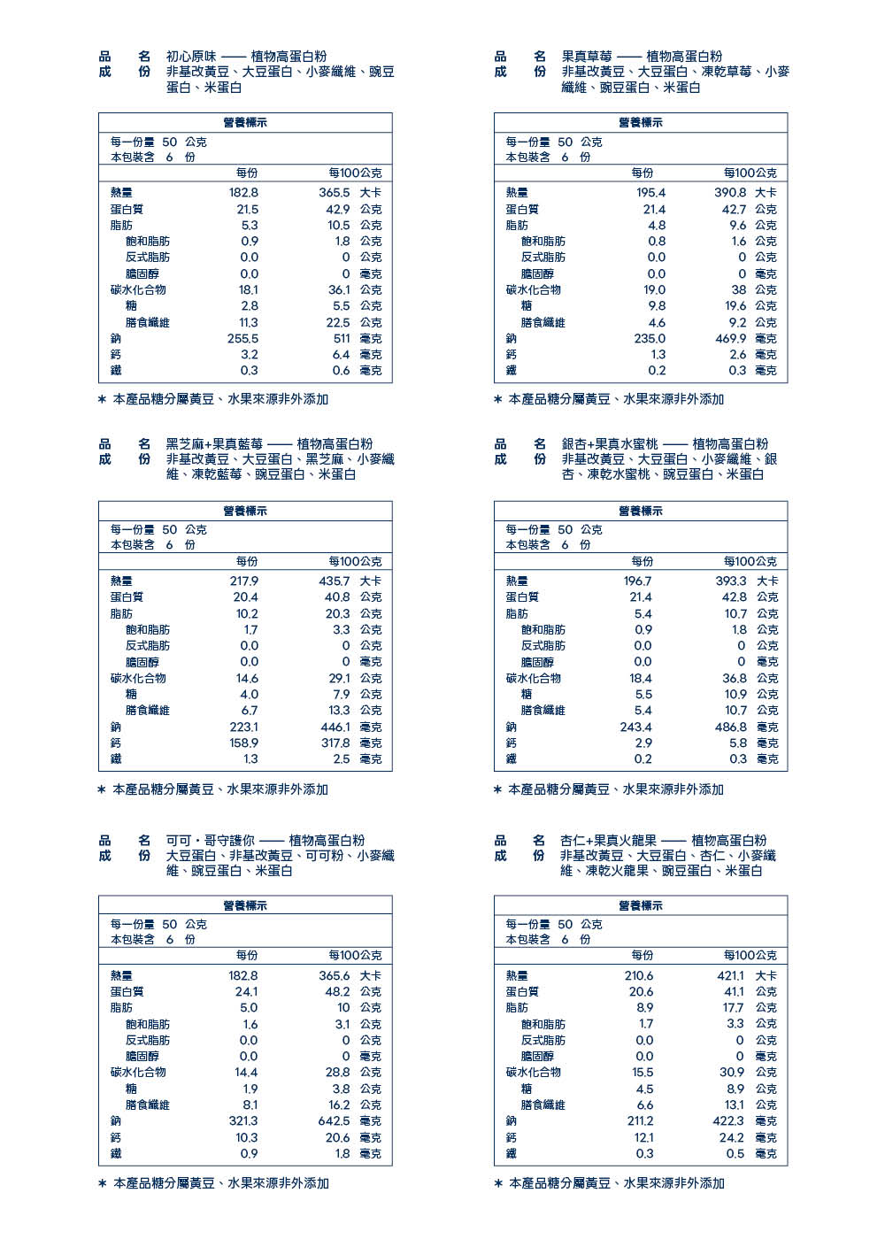 穩定補給 | 300克夾鏈袋3入組 2
