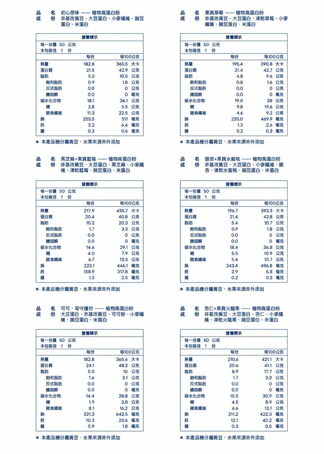 入門推薦 | 6入嘗鮮組合 7